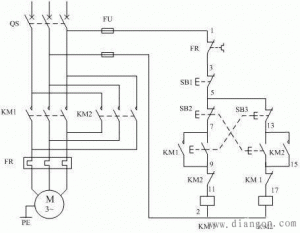 2020南方三相異步電動(dòng)機(jī)正反轉(zhuǎn)接線圖（附現(xiàn)場(chǎng)操作圖）